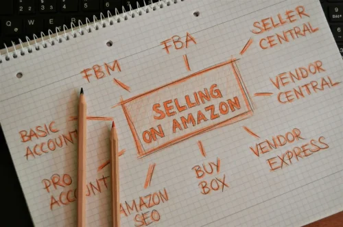 selling-on-amazon-fba-amazon-central